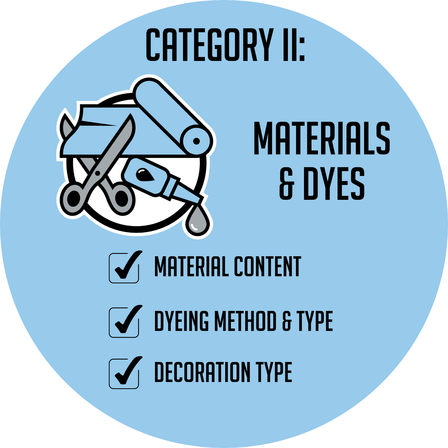 Category 2: Materials and Dyes